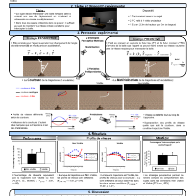 Francois Morice Montagne Acaps 20071