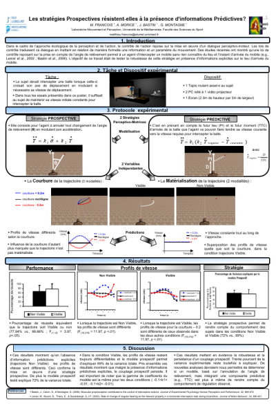 Francois Morice Montagne Acaps 2007