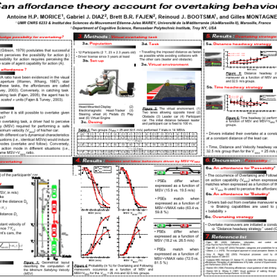 Morice Diaz Fajen Bootsma Montagne Pmc7 Marseille 2009 Poster