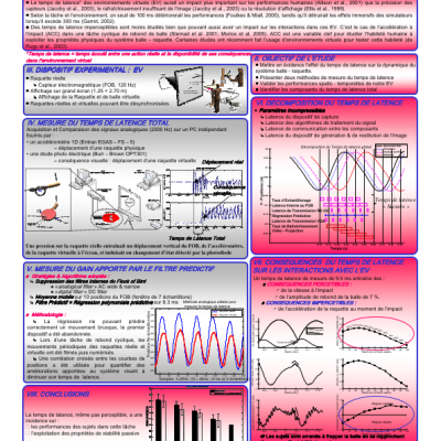 Morice Siegler Bardy Acaps 11th 2005 Poster