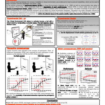 Morice Siegler Bardy Enactive 2006 Poster